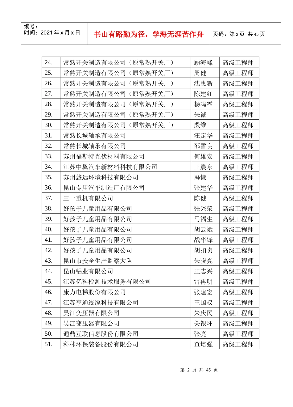 XXXX年江苏省苏州市建设、化工、机械、电子信息工程技_第2页