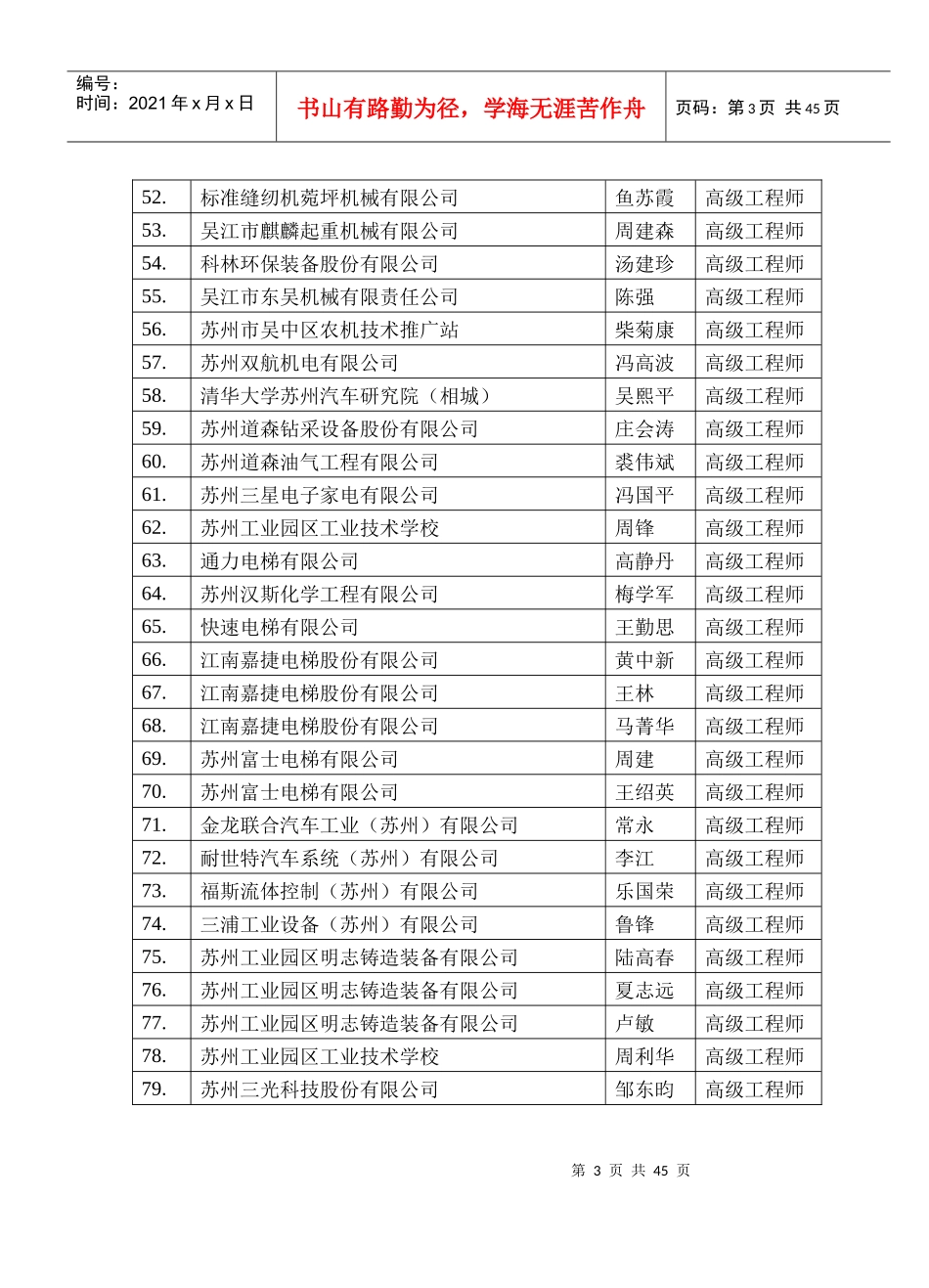 XXXX年江苏省苏州市建设、化工、机械、电子信息工程技_第3页