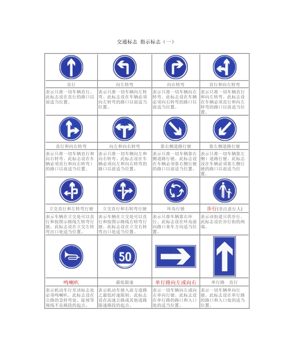交通标志与交警手势_第3页