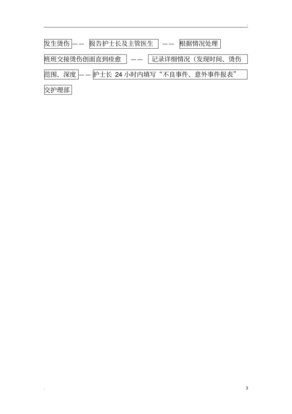 中医护理学第十二章病情观察_第3页