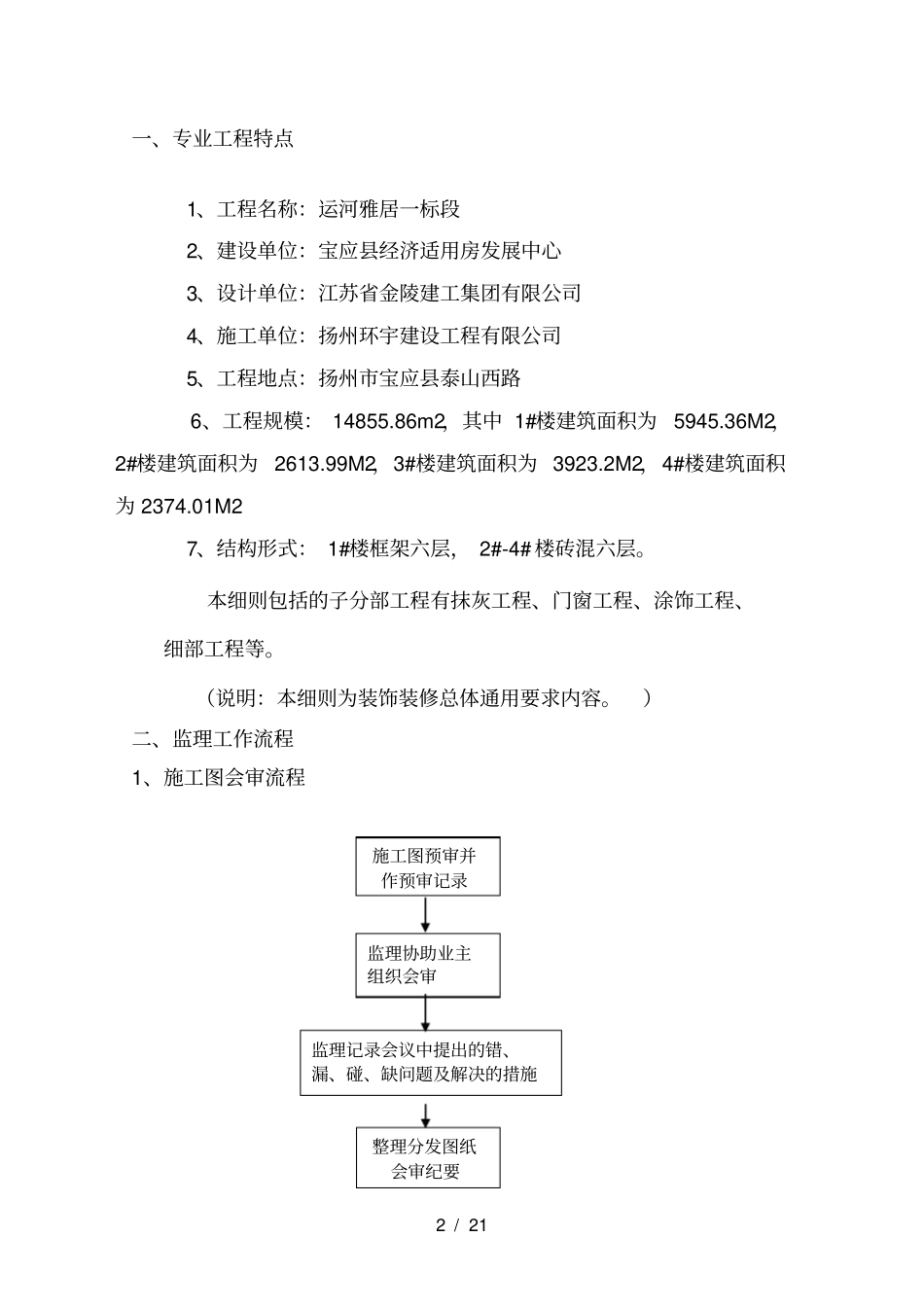 土建-装饰装修工程监理细则_第2页