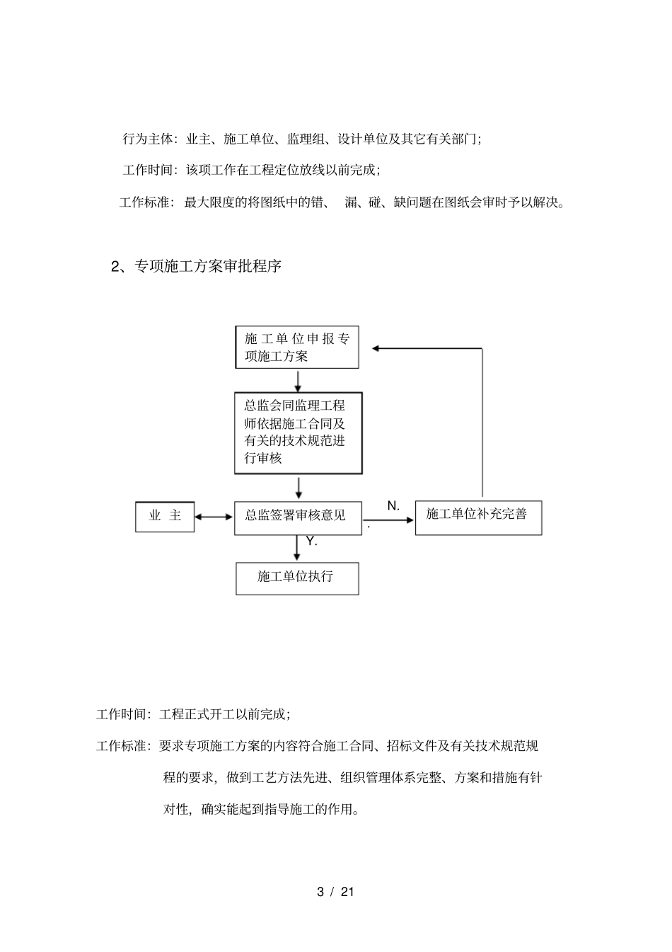 土建-装饰装修工程监理细则_第3页