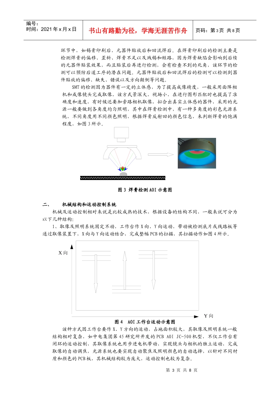 AOI技术在PCB制造领域的应用及发展_第3页
