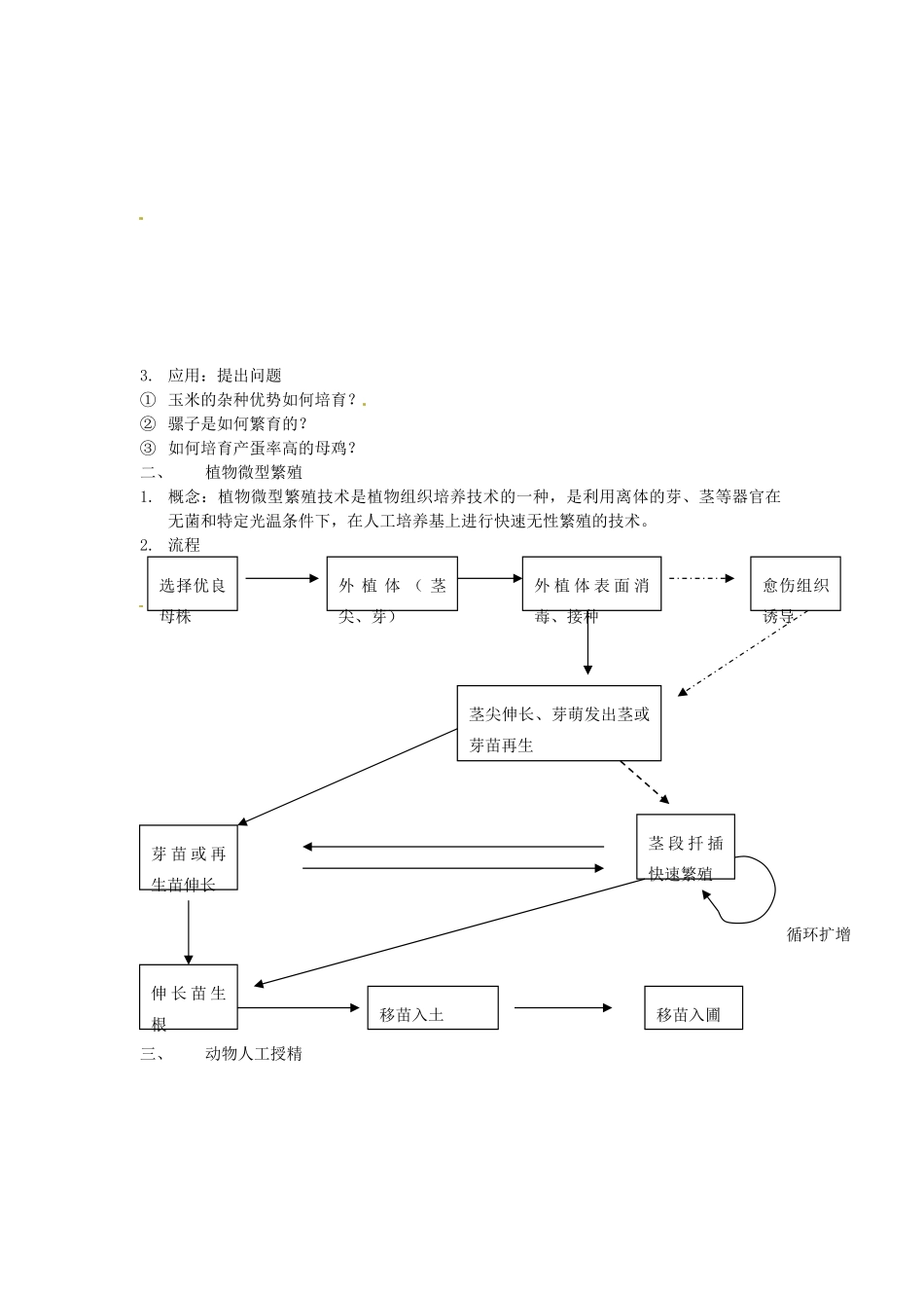 高中生物 2.1《农业生产中的繁殖控制技术》教案 新人教版选修2_第2页