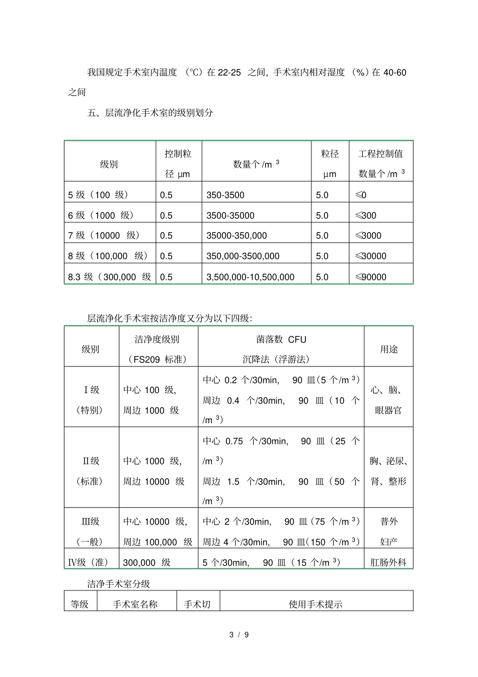 层流净化手术室基本知识及日常管理_第3页