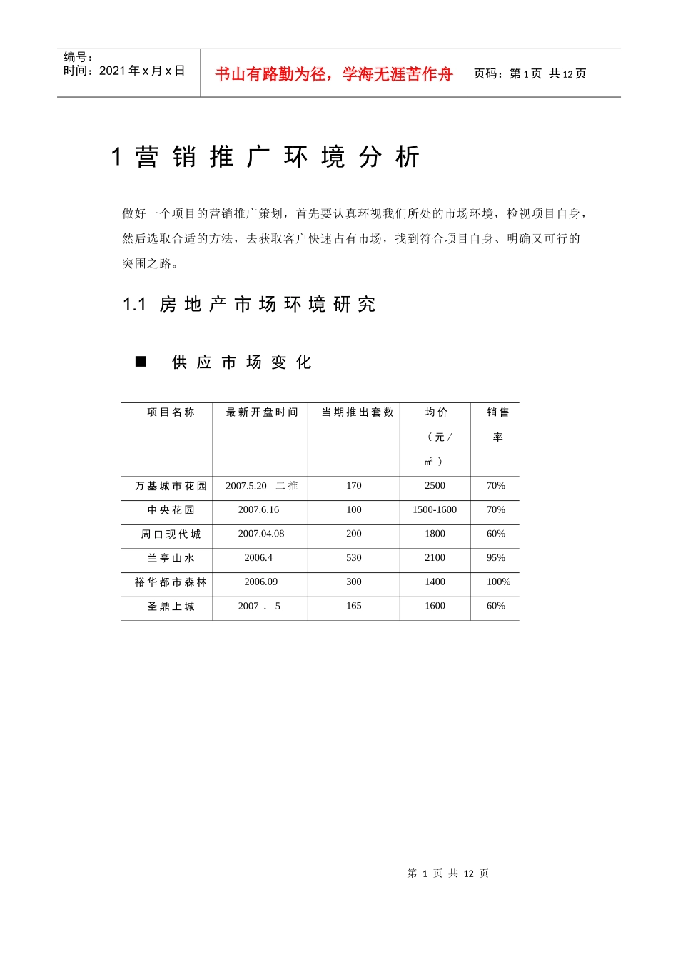 1房地产市场环境研究_第1页