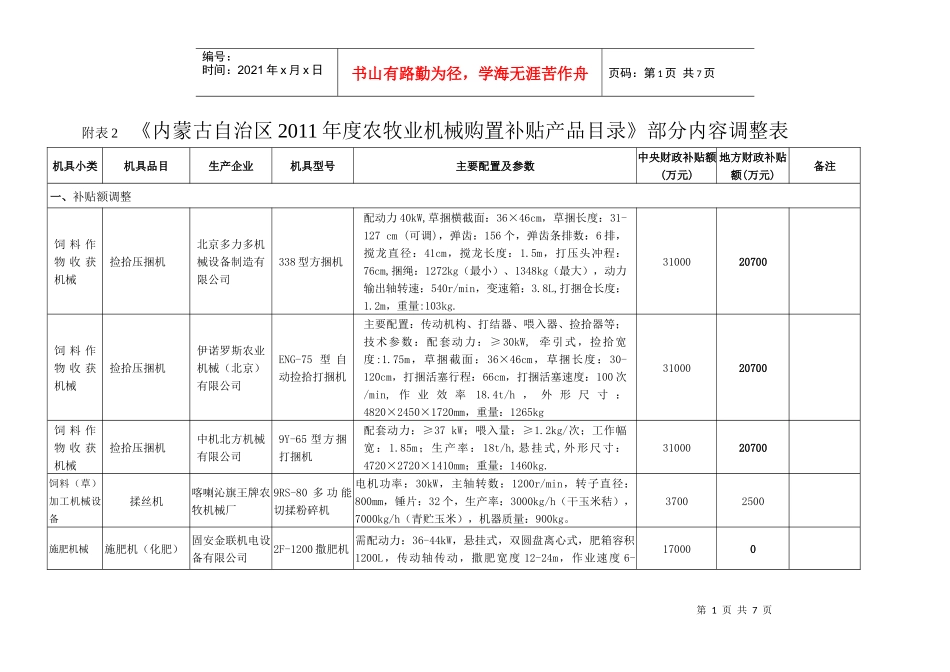 内蒙古自治区XXXX年度农牧业机械购置补贴产品目录》部分内容_第1页