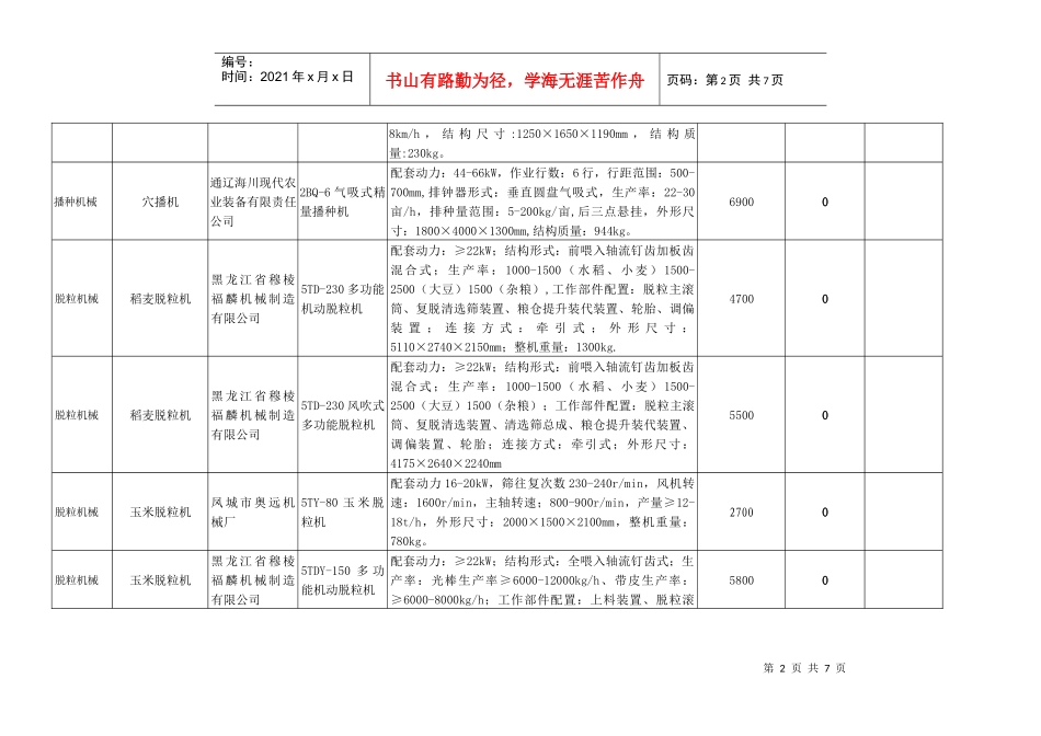 内蒙古自治区XXXX年度农牧业机械购置补贴产品目录》部分内容_第2页