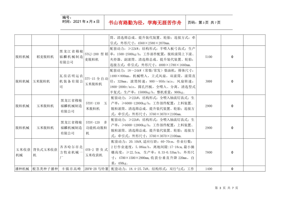 内蒙古自治区XXXX年度农牧业机械购置补贴产品目录》部分内容_第3页