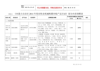 内蒙古自治区XXXX年度农牧业机械购置补贴产品目录》部分内容