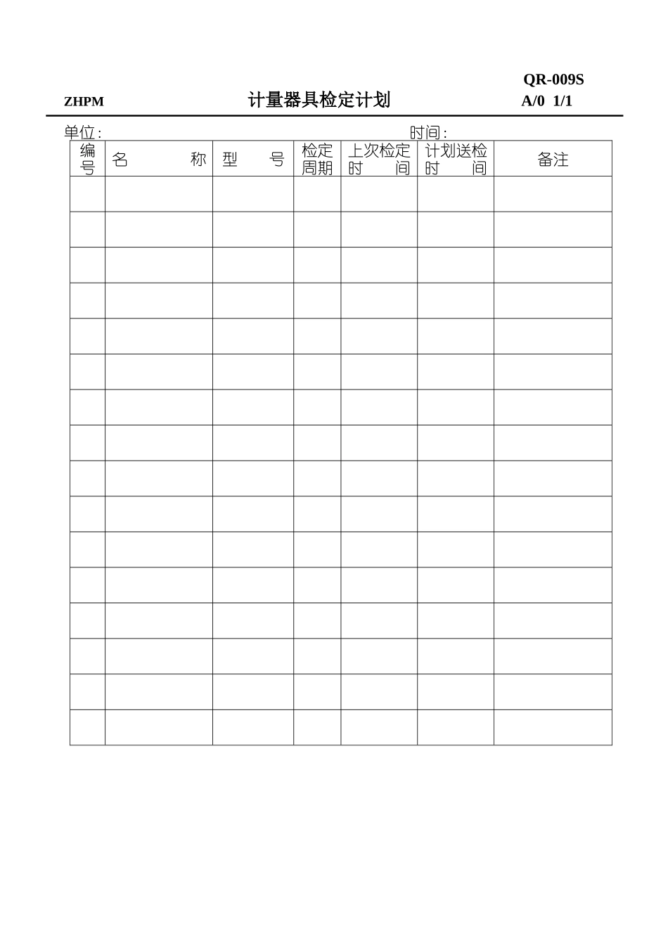 中海物业工程设备管理表格_第3页