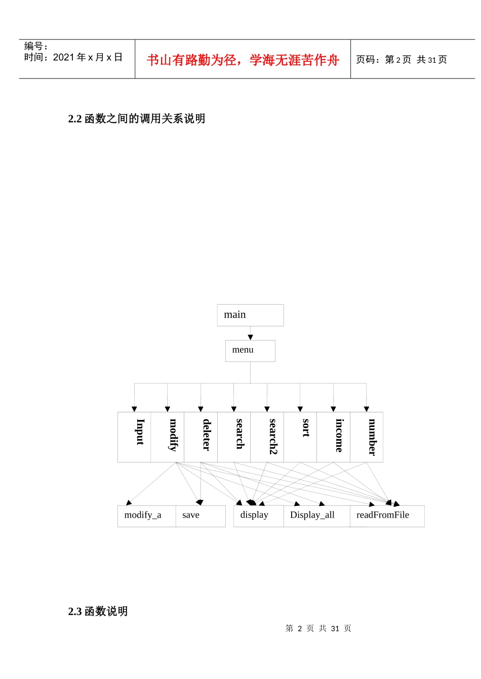 C语言餐饮结账管理系统设计_第3页
