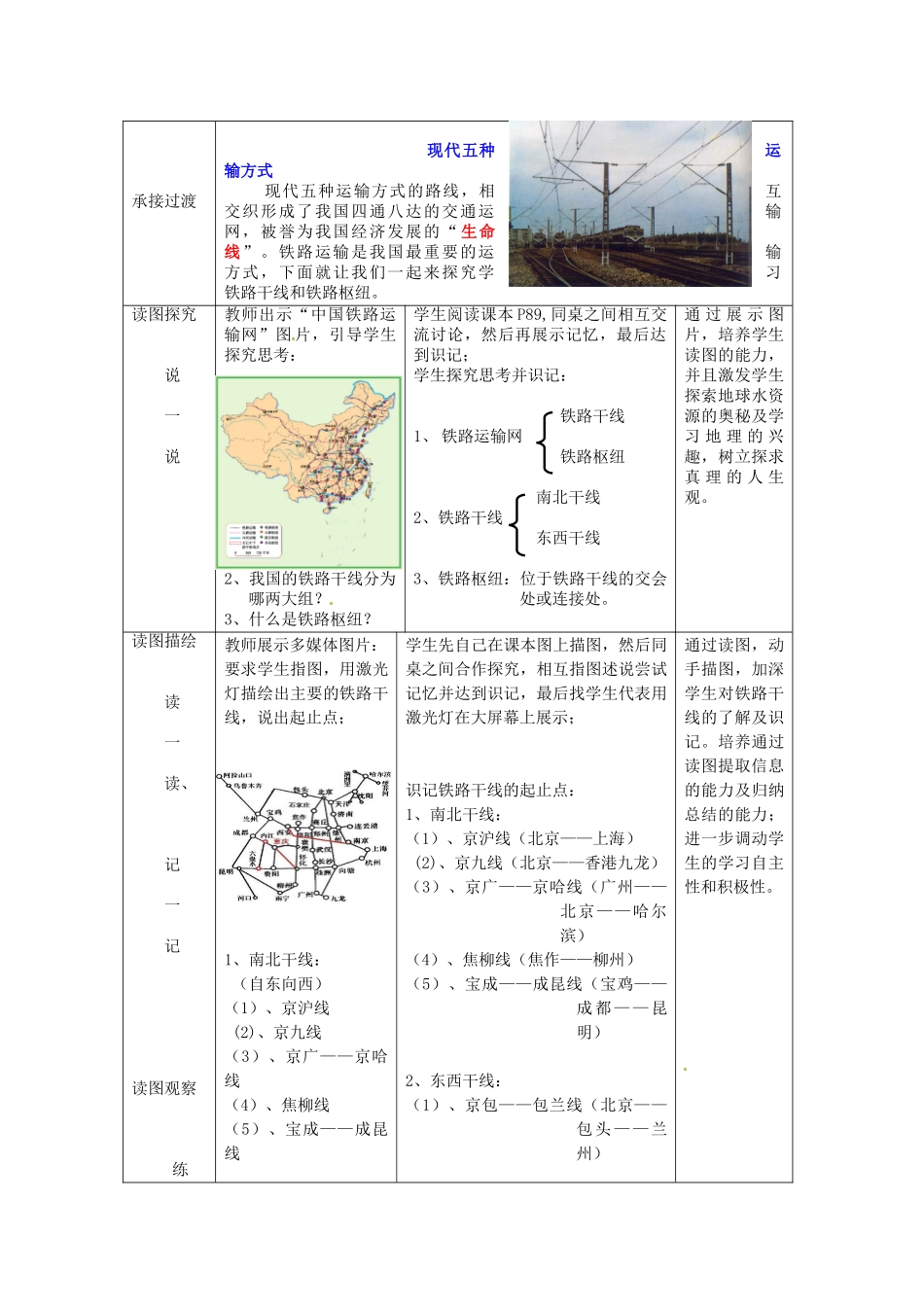 山东省枣庄市峄城区吴林街道中学八年级地理上册 4-5 交通运输网（第1课时）教案 商务星球版_第2页