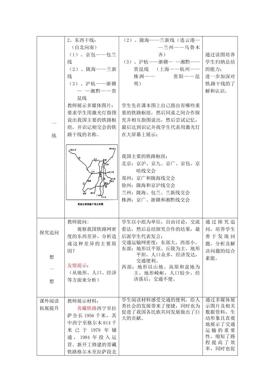 山东省枣庄市峄城区吴林街道中学八年级地理上册 4-5 交通运输网（第1课时）教案 商务星球版_第3页