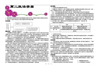 高二政治 哲学常识 第一框矛盾在事物发展中的作用课件 旧人教版