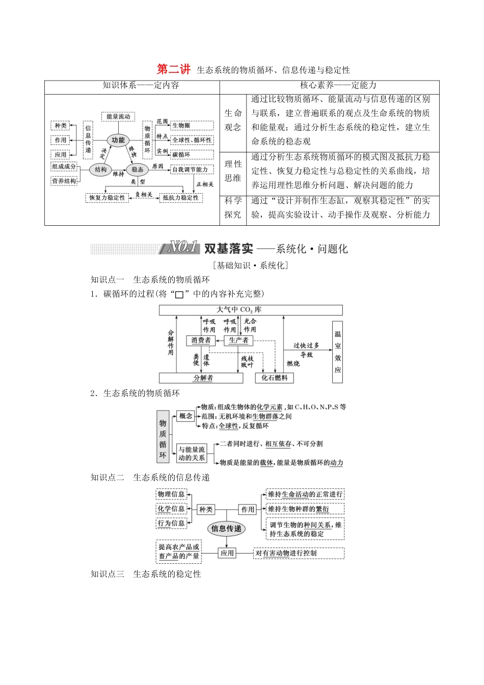 高考生物一轮复习 第十一单元 生态系统与环境保护 第二讲 生态系统的物质循环、信息传递与稳定性精选教案-人教版高三全册生物教案_第1页