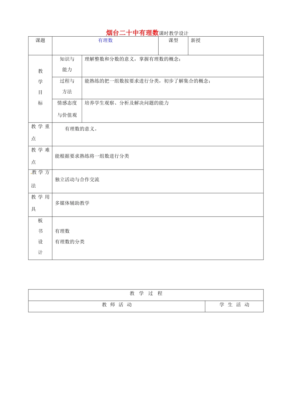 山东省烟台20中七年级数学 《有理数》教案_第1页