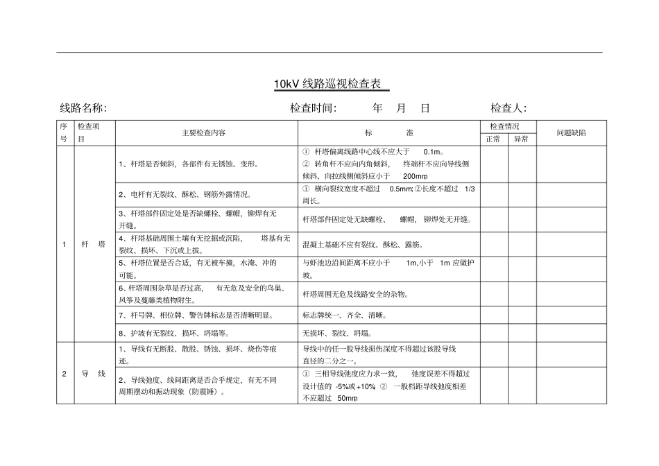 10kv线路巡视检查表_第1页