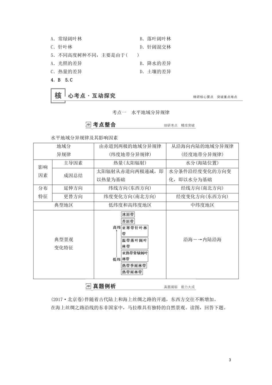 （山东专用）高考地理一轮总复习 第5章 自然地理环境的整体性与差异性 第二讲 自然地理环境的差异性教案（含解析）鲁教版-鲁教版高三全册地理教案_第3页