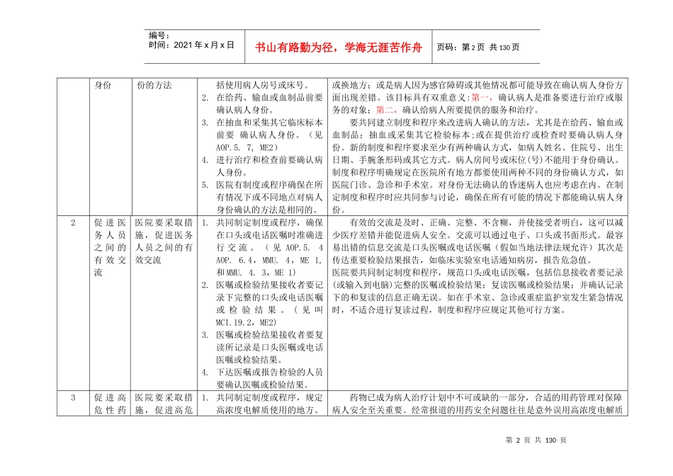 JCI医院评审标准(第四版_第2页