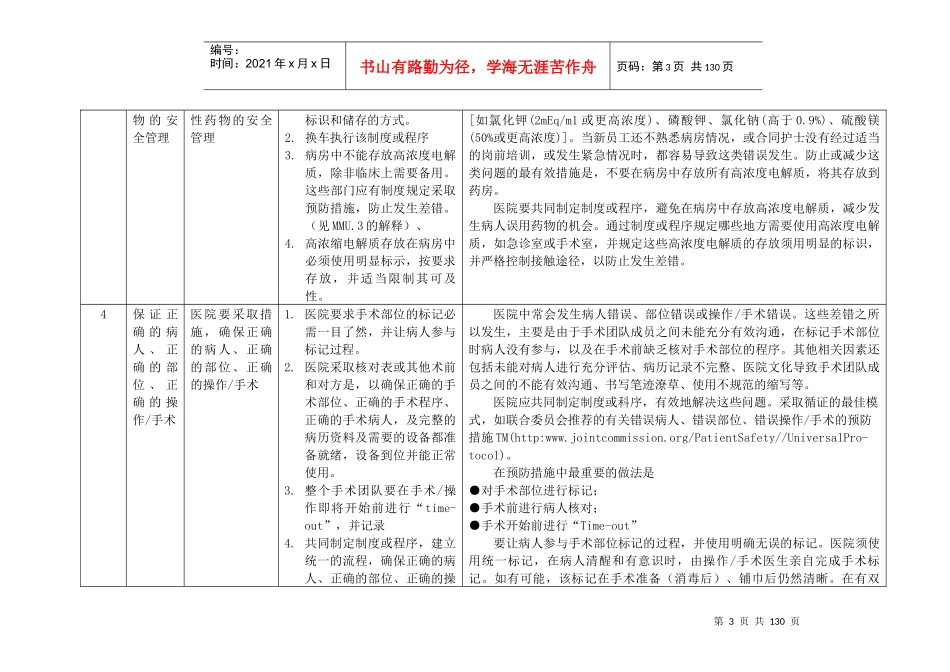 JCI医院评审标准(第四版_第3页