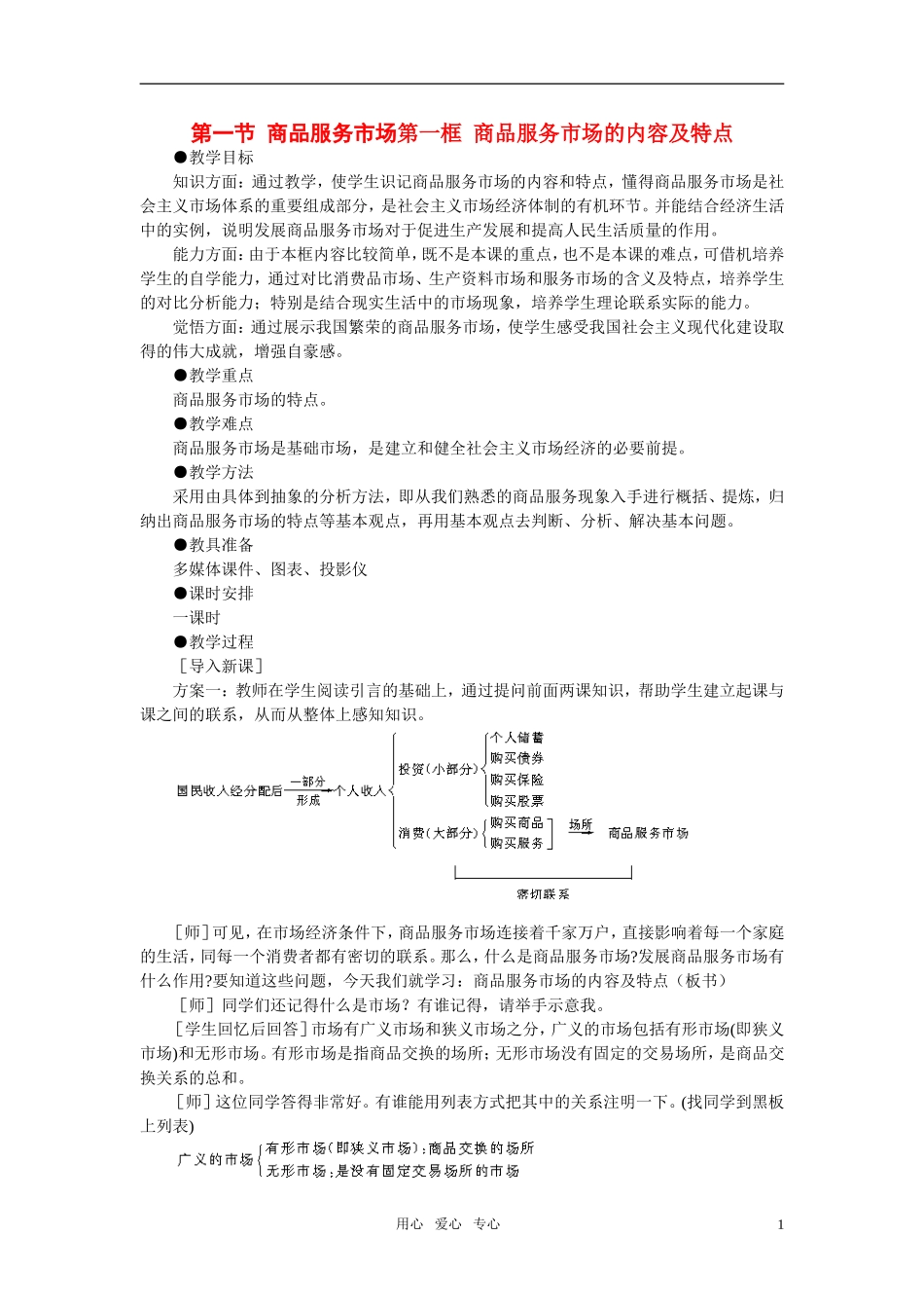 第一节商品服务市场(第一课时)_第1页