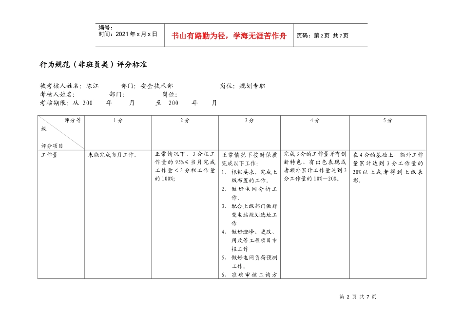 上海市电力公司市区供电公司规划专职行为规范考评表_第2页