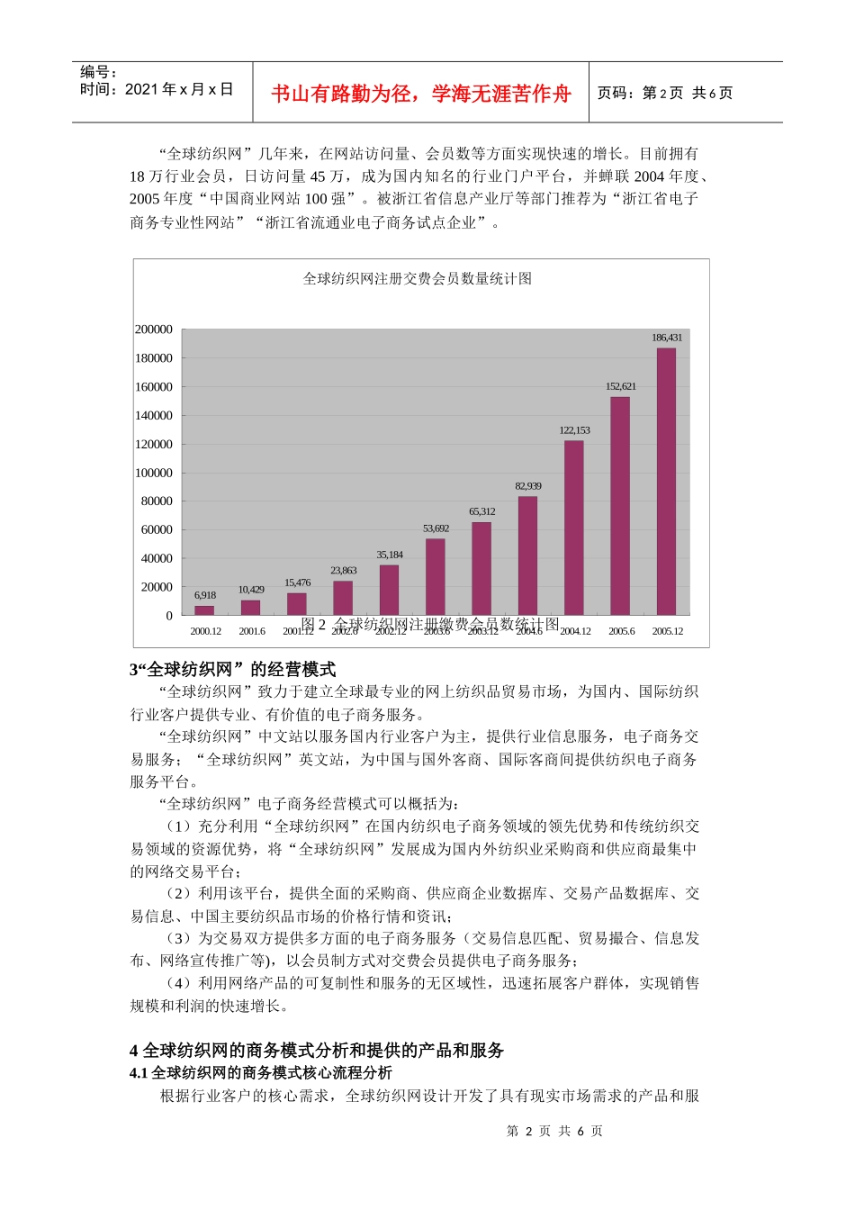 “全球纺织网”的经营模式与竞争力分析_第2页