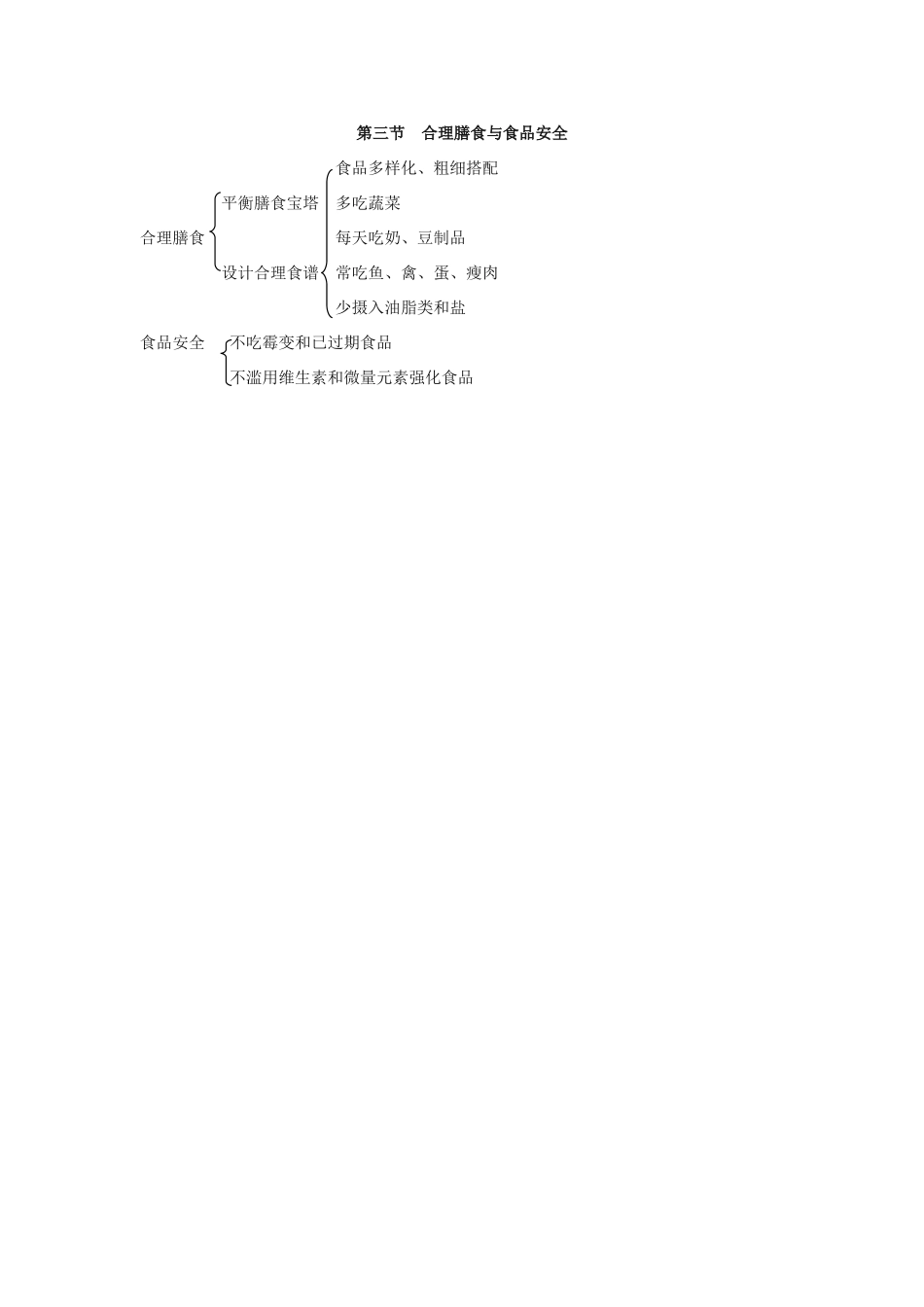 七年级生物下册 第九章 第3节 膳食指南与食品安全教案2 （新版）苏教版_第3页