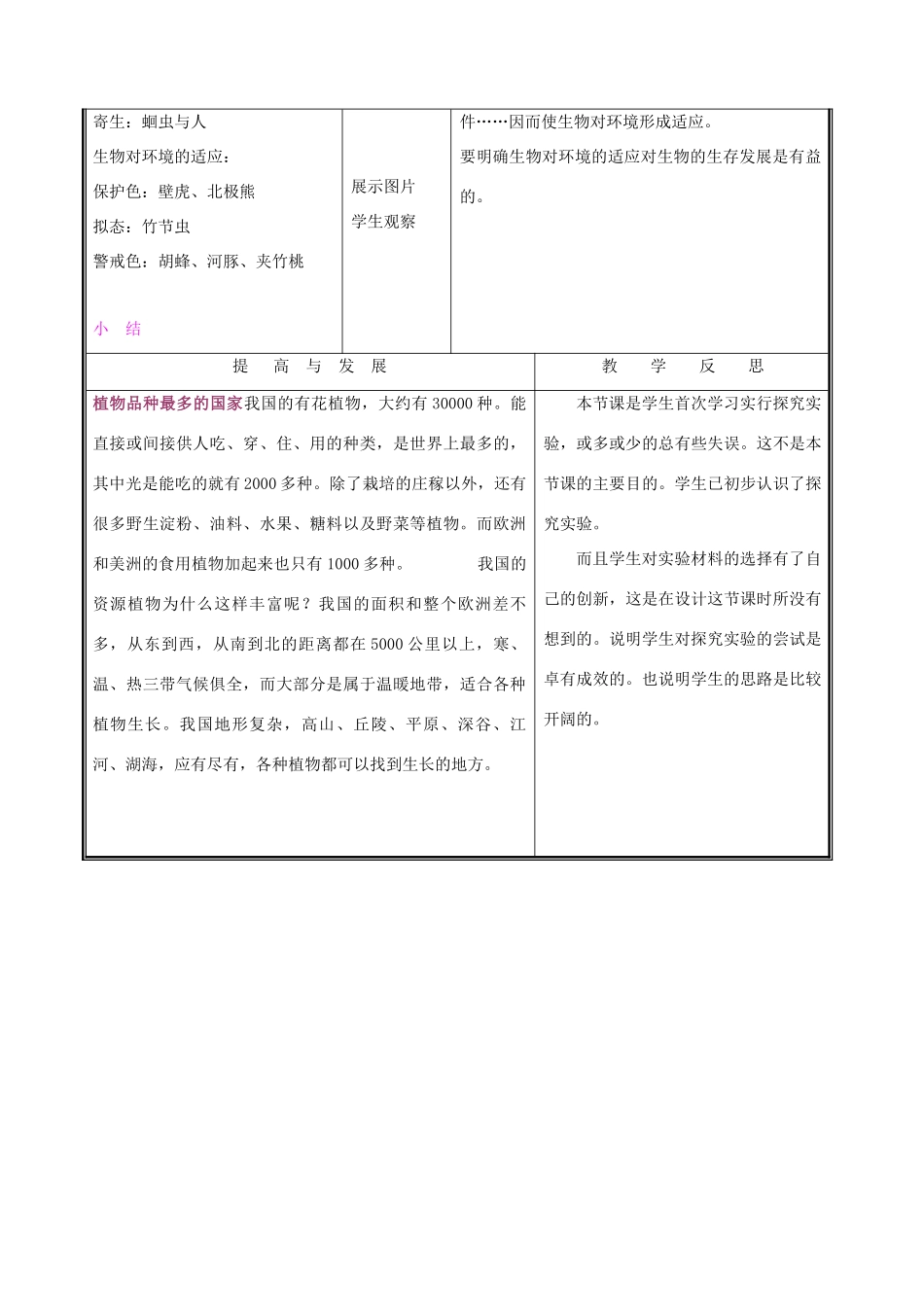 七年级生物上册 1.1.2生物与环境的相互影响教案(一) 北师大版_第3页