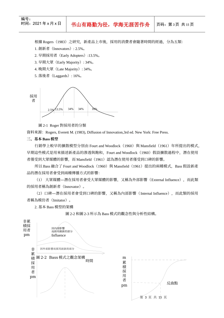 以加入价格之扩散模型探讨国人出国旅游之扩散_第3页