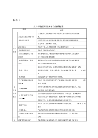 北斗导航民用服务单位资质管理规定()