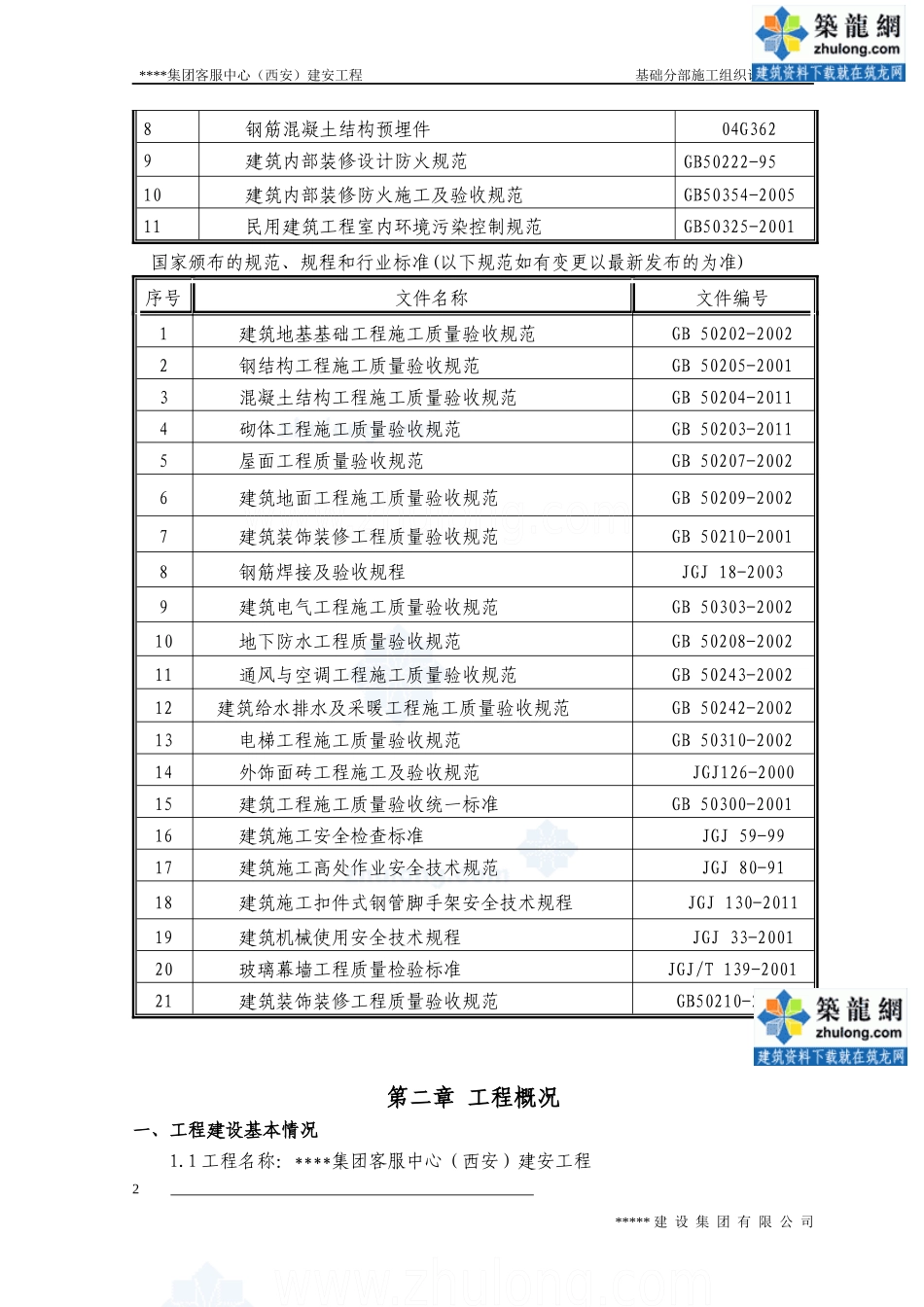 [陕西]银行客服中心建安工程施工组织设计(平面图横道_第2页