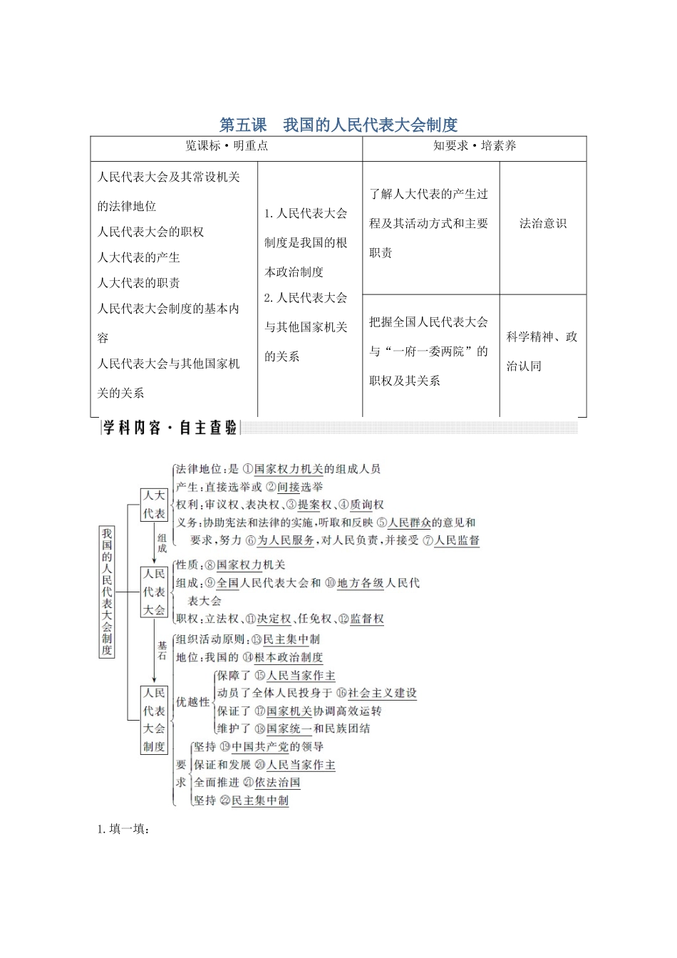 （鲁京津）高考政治总复习 第三单元 第五课 我国的人民代表大会制度教案（必修2）-人教版高三必修2政治教案_第1页