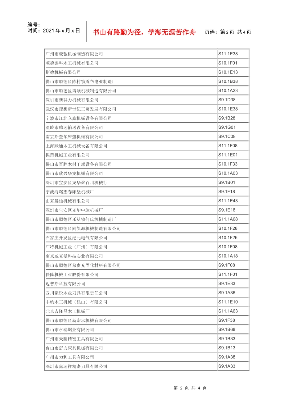 XXXX中国广州国际木工机械、家具配料展览会展商名录-机械及_第2页
