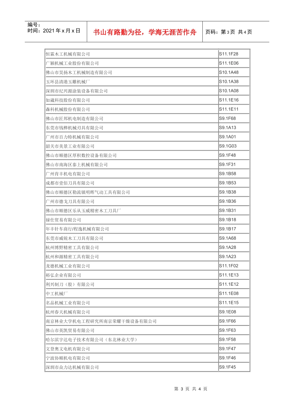 XXXX中国广州国际木工机械、家具配料展览会展商名录-机械及_第3页
