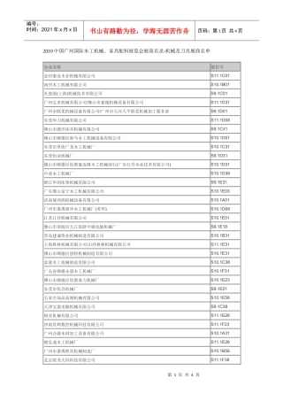 XXXX中国广州国际木工机械、家具配料展览会展商名录-机械及