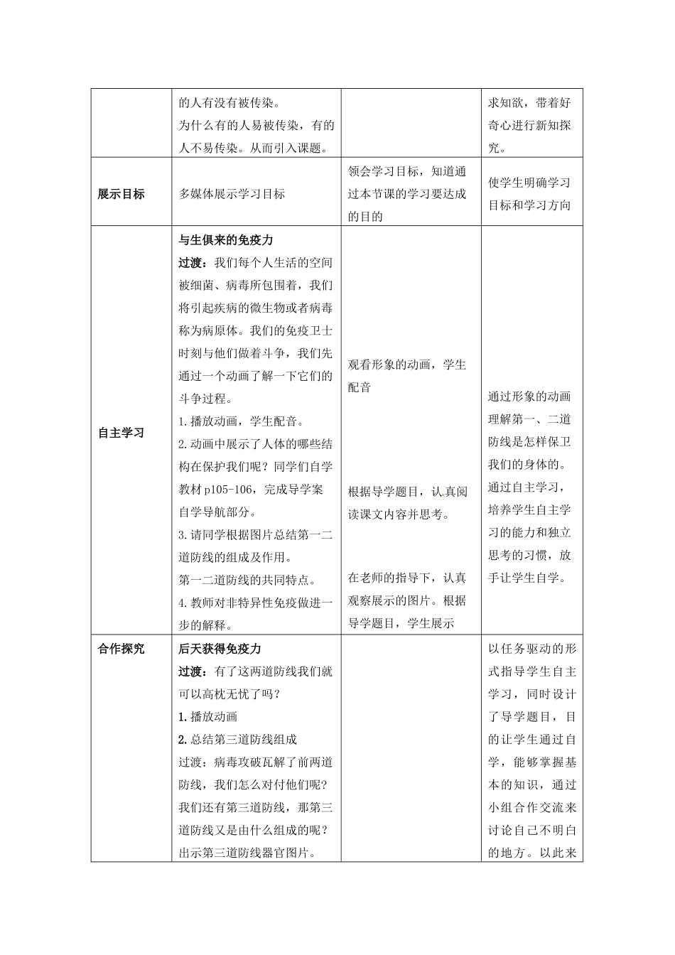 七年级生物下册 第三单元 第六章 第一节 人体的免疫功能教学设计 （新版）济南版-（新版）济南版初中七年级下册生物教案_第2页