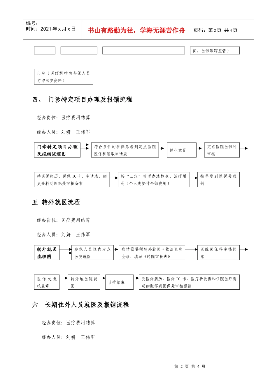 医疗保险处业务操作流程图_第2页