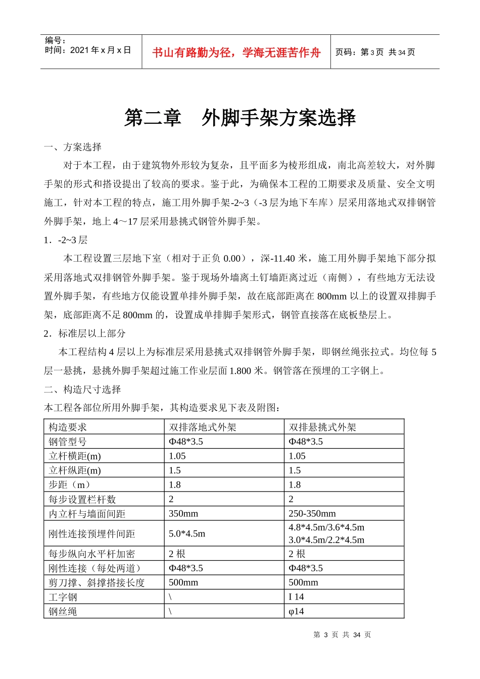 兴隆名都脚手架工程施工组织设计_第3页