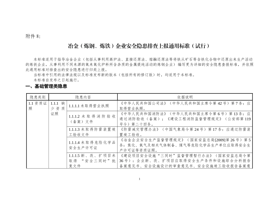 8冶金(炼钢、炼铁)企业安全隐患排查上报通用标准_第1页