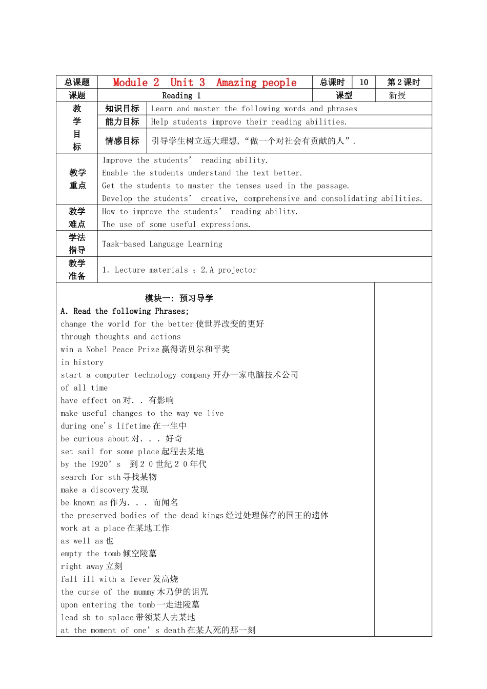 高中英语 Module 2 Unit 3 Reading 1牛津译林版必修2_第1页