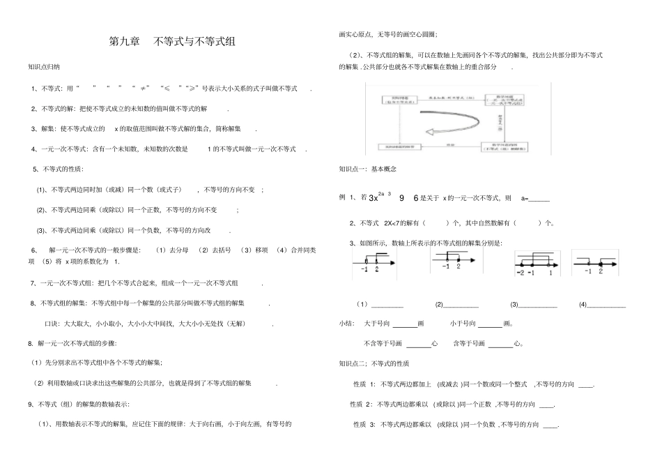 不等式与不等式组复习提纲_第1页