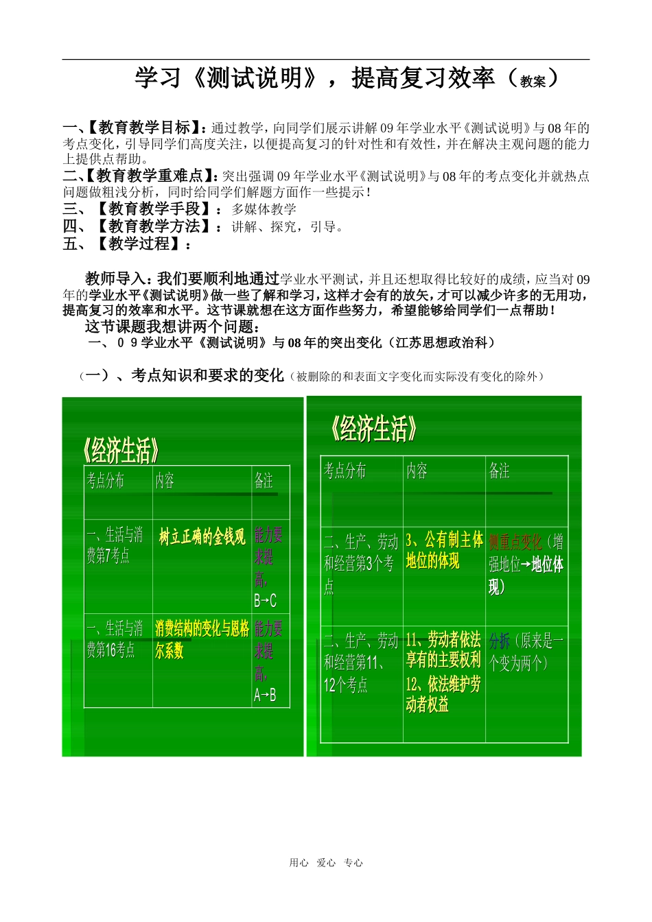 高三政治学习《测试说明》，提高复习效率（教案）_第1页