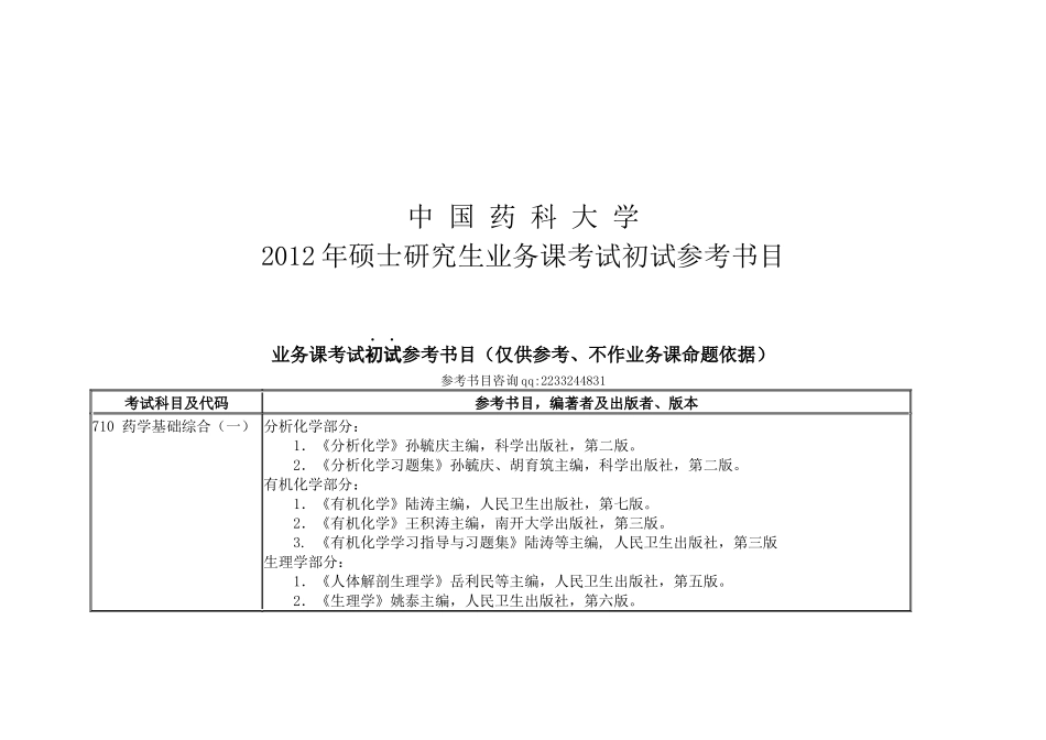 中国药科大学 XXXX年硕士研究生业务课考试初试参考书目_第1页