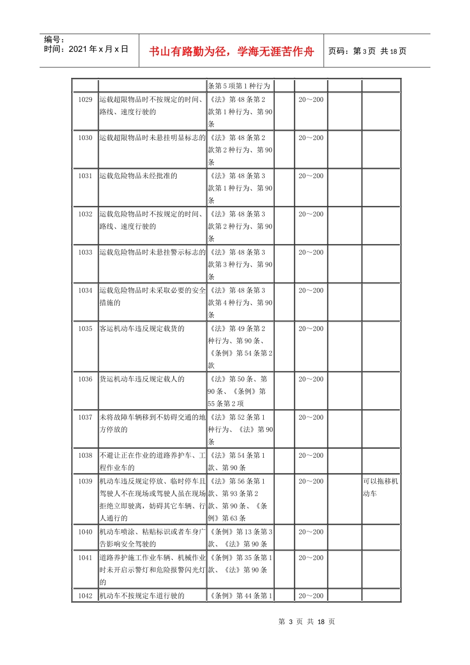 交通违法行为代码4312139612_第3页