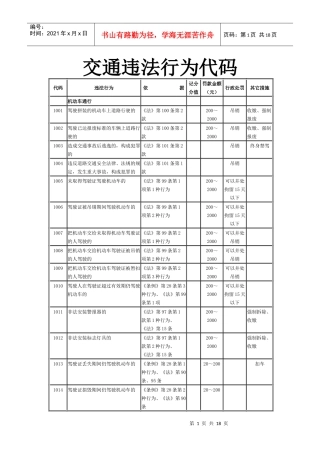 交通违法行为代码4312139612