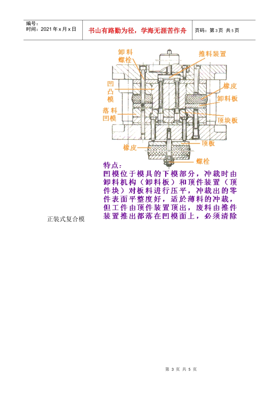 冲裁模具的基本结构与工作原理_第3页