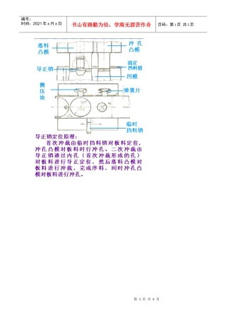 冲裁模具的基本结构与工作原理