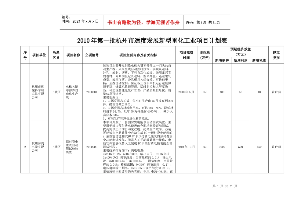 XXXX年第一批杭州市适度发展新型重化工业项目计划表_第1页